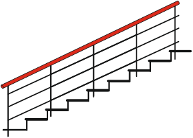 перила